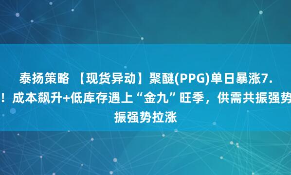泰扬策略 【现货异动】聚醚(PPG)单日暴涨7.93%！成本飙升+低库存遇上“金九”旺季，供需共振强势拉涨